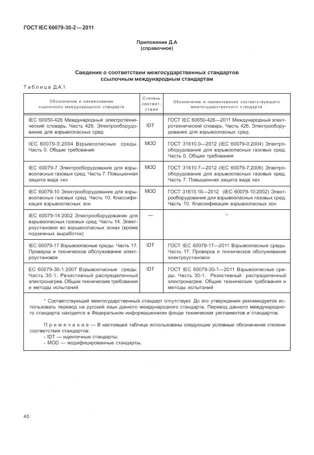 ГОСТ IEC 60079-30-2-2011, страница 47