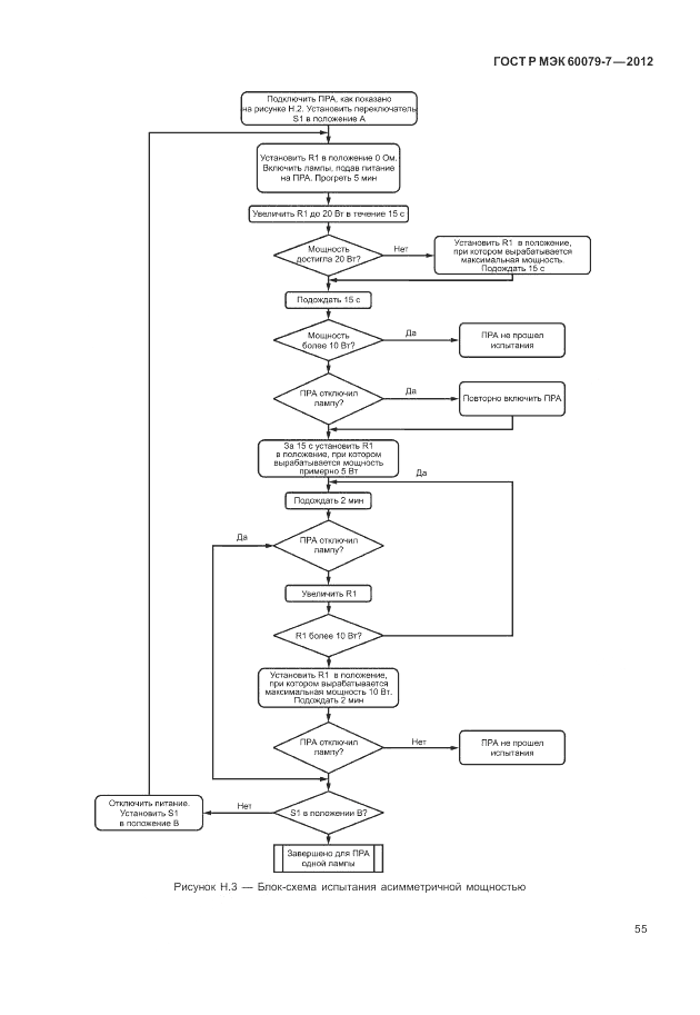 ГОСТ Р МЭК 60079-7-2012, страница 61