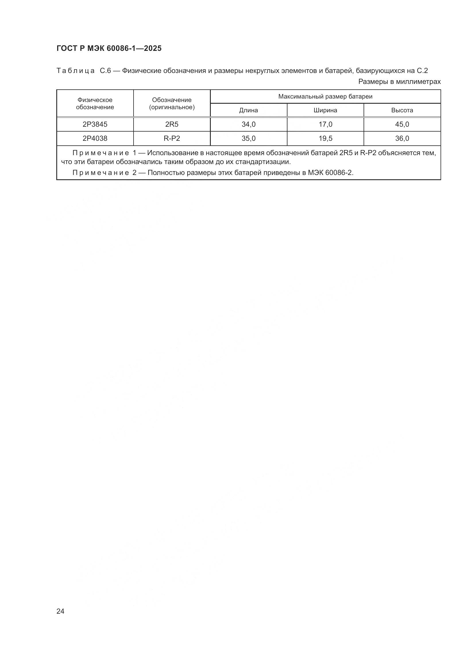 ГОСТ Р МЭК 60086-1-2025, страница 28