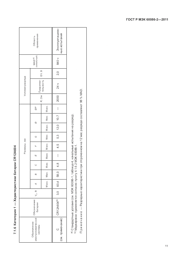 ГОСТ Р МЭК 60086-2-2011, страница 15