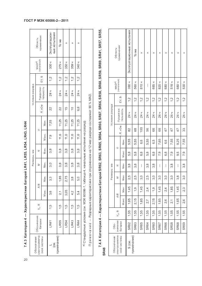 ГОСТ Р МЭК 60086-2-2011, страница 24