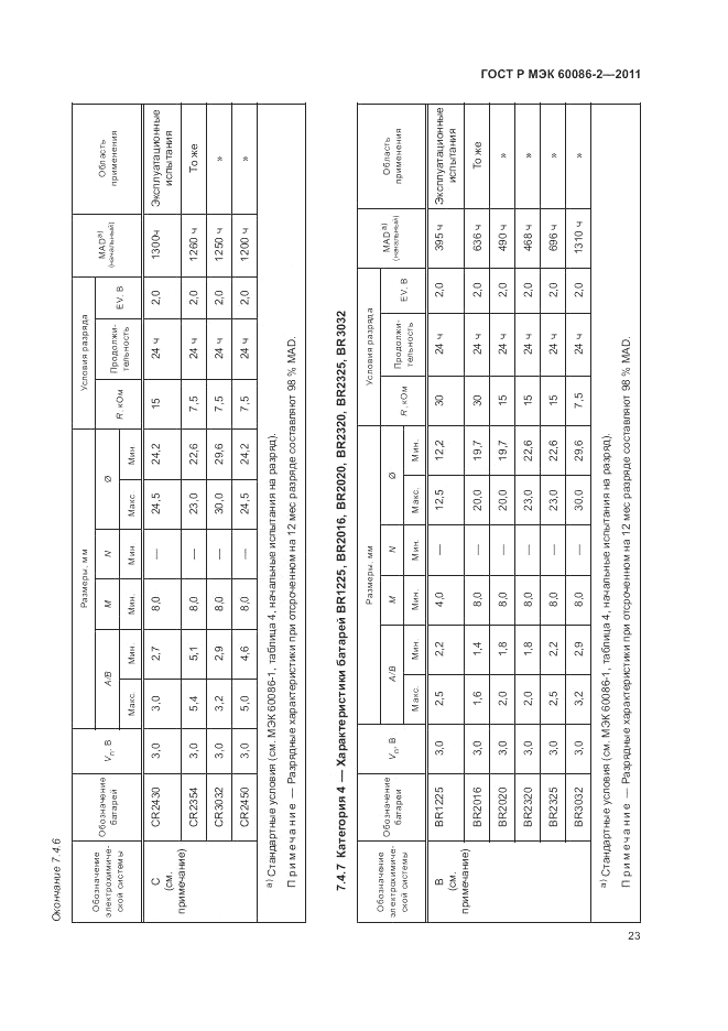 ГОСТ Р МЭК 60086-2-2011, страница 27