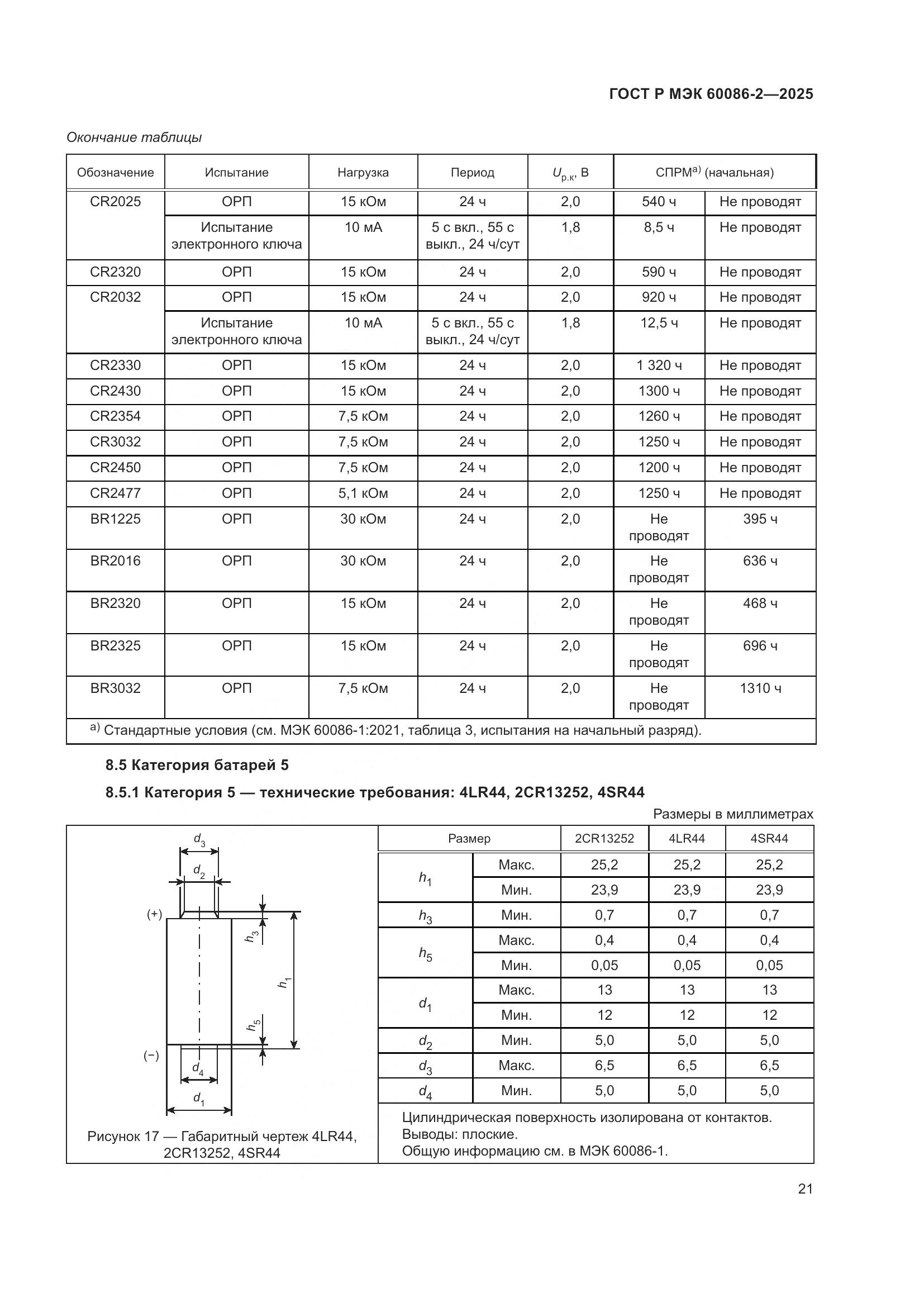 ГОСТ Р МЭК 60086-2-2025, страница 25