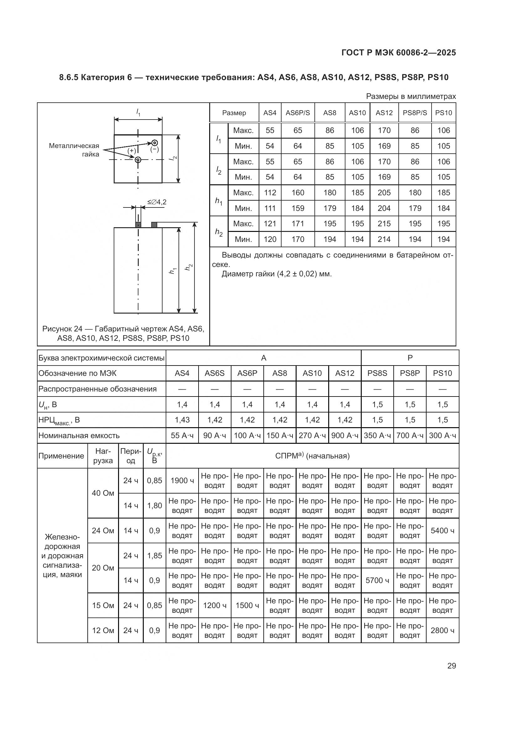 ГОСТ Р МЭК 60086-2-2025, страница 33
