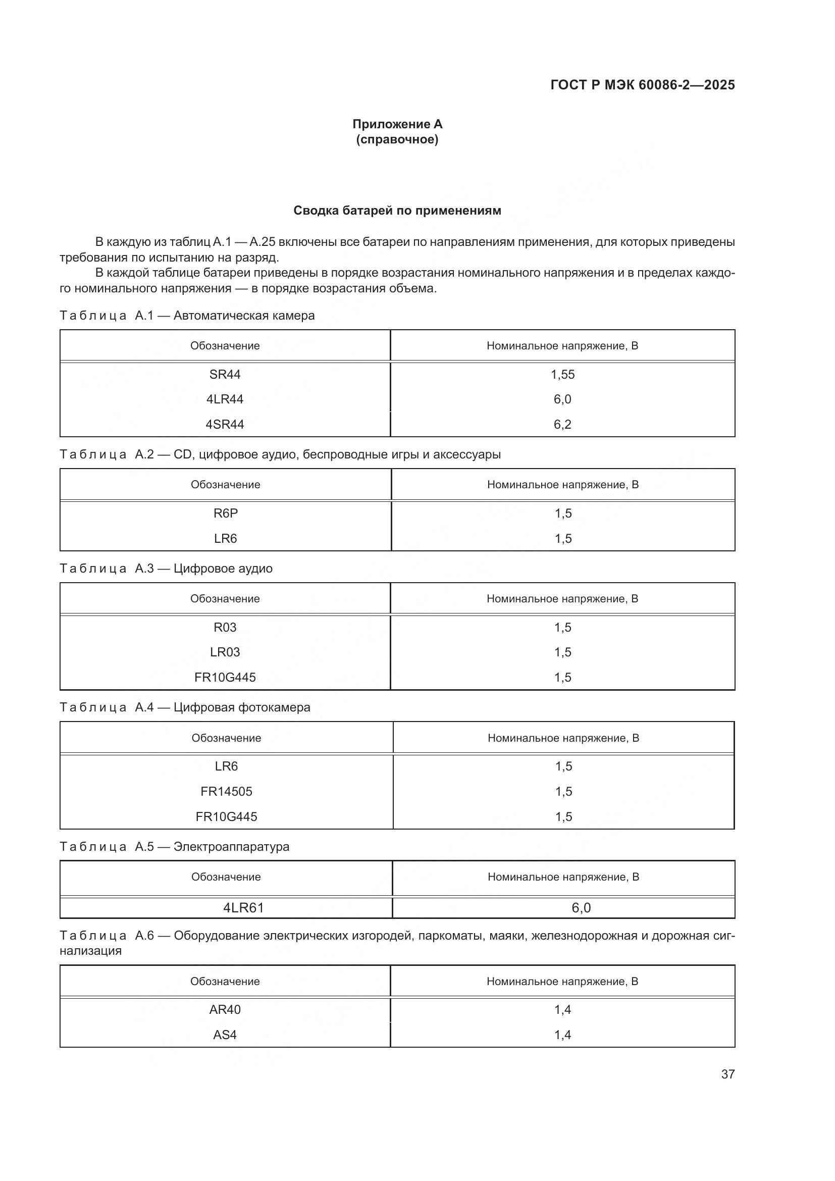 ГОСТ Р МЭК 60086-2-2025, страница 41