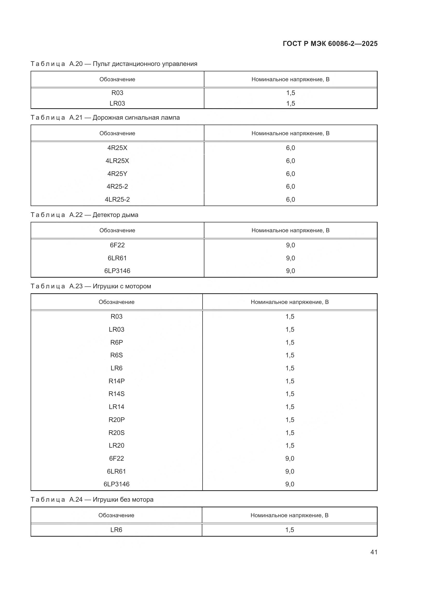 ГОСТ Р МЭК 60086-2-2025, страница 45