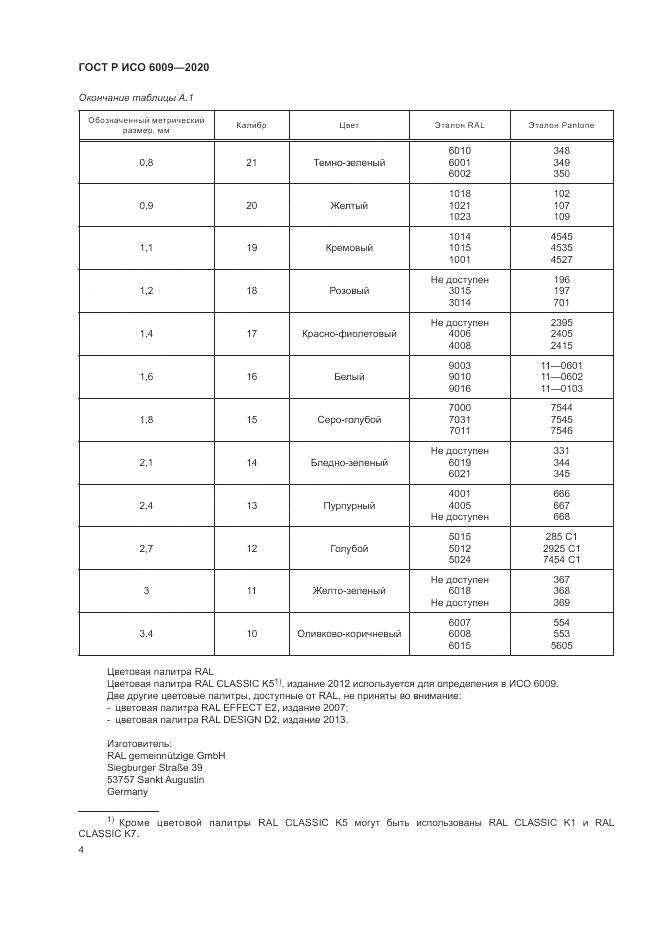 ГОСТ Р ИСО  6009-2020, страница 8