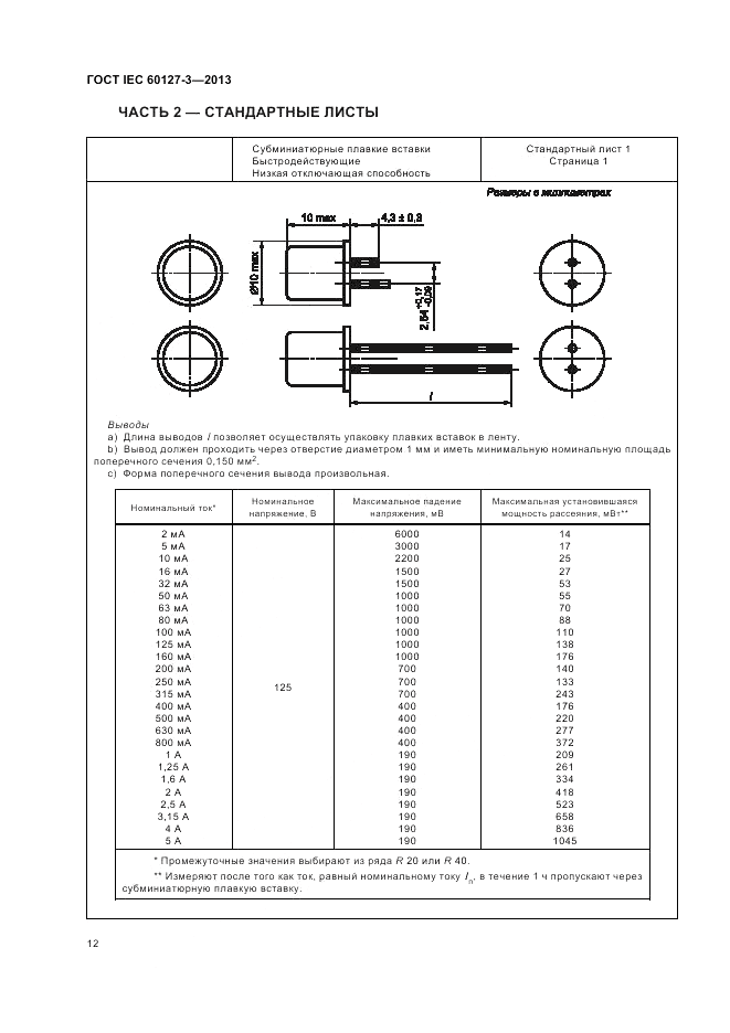 ГОСТ IEC 60127-3-2013, страница 16