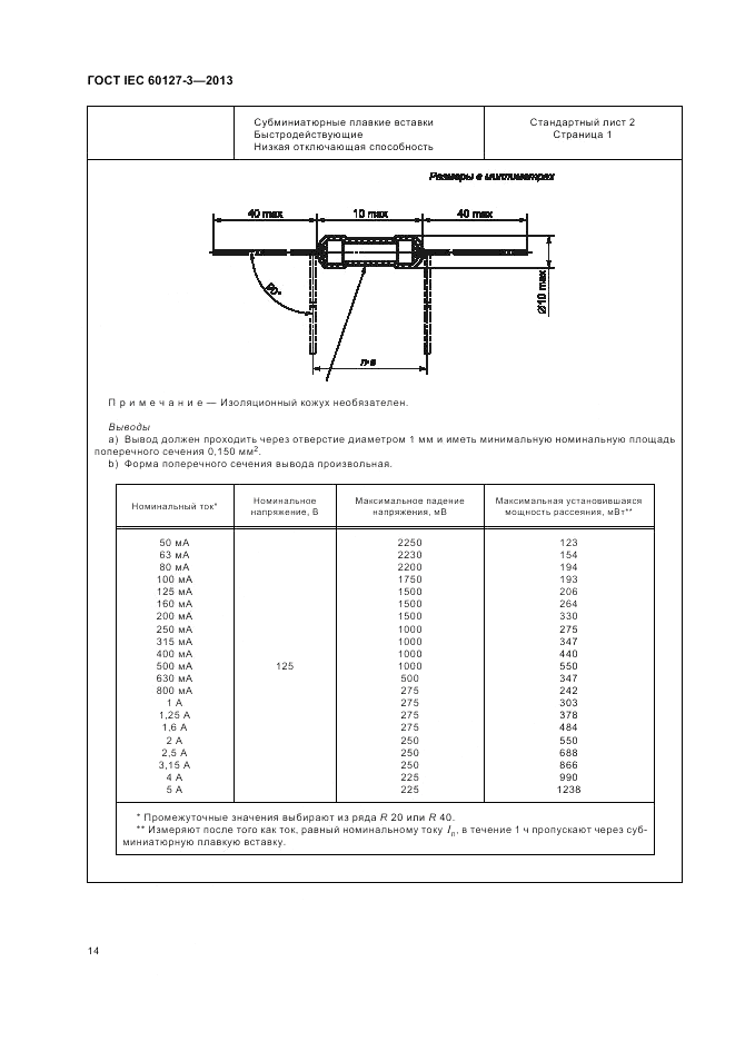 ГОСТ IEC 60127-3-2013, страница 18