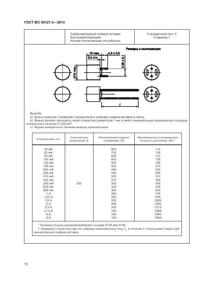 ГОСТ IEC 60127-3-2013, страница 20