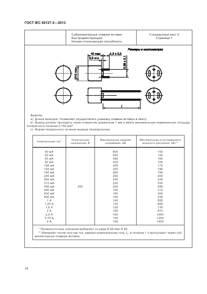 ГОСТ IEC 60127-3-2013, страница 22