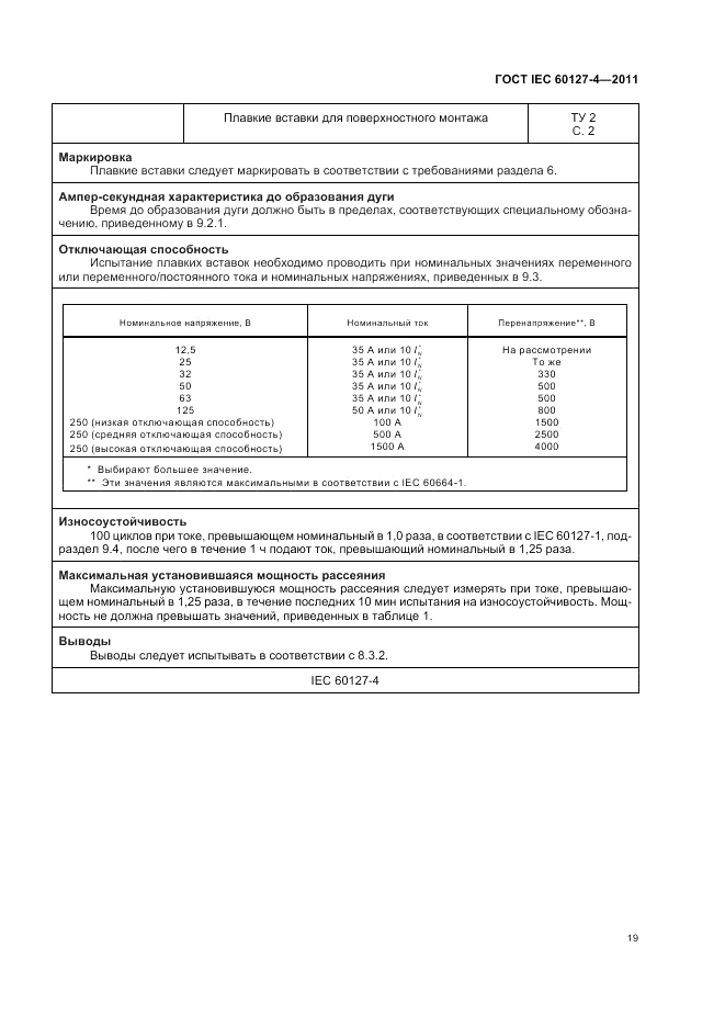 ГОСТ IEC 60127-4-2011, страница 21