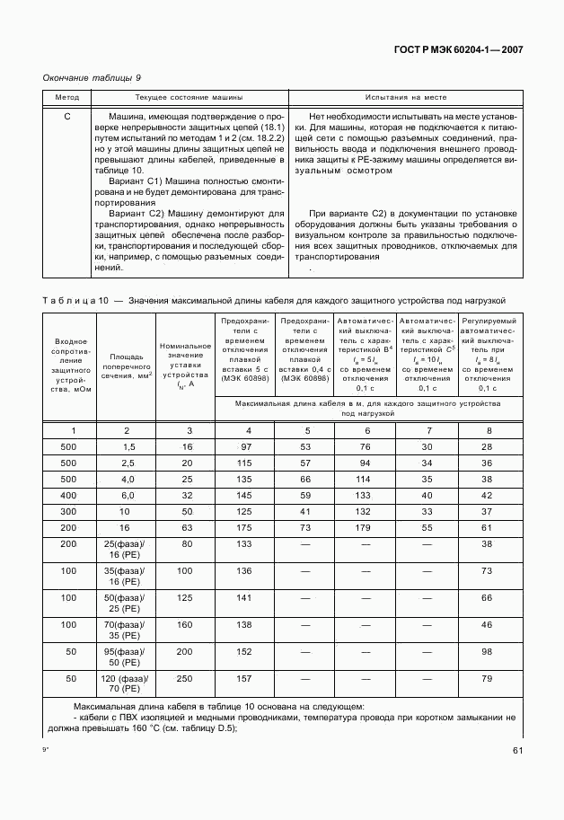 ГОСТ Р МЭК 60204-1-2007, страница 68