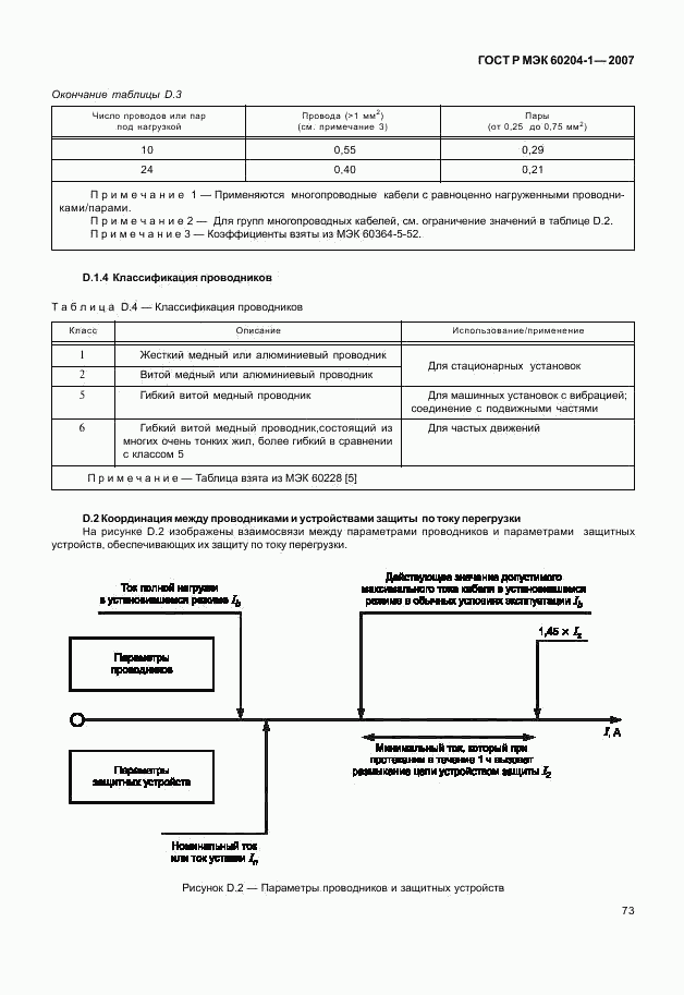 ГОСТ Р МЭК 60204-1-2007, страница 80
