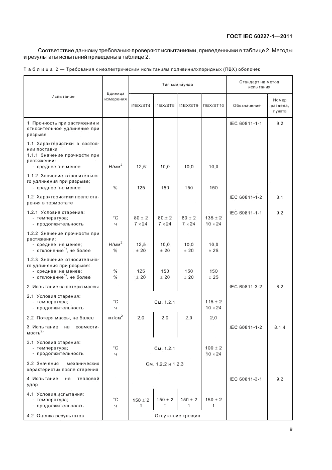 ГОСТ IEC 60227-1-2011, страница 14