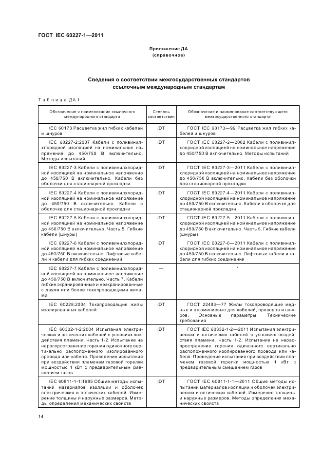 ГОСТ IEC 60227-1-2011, страница 19