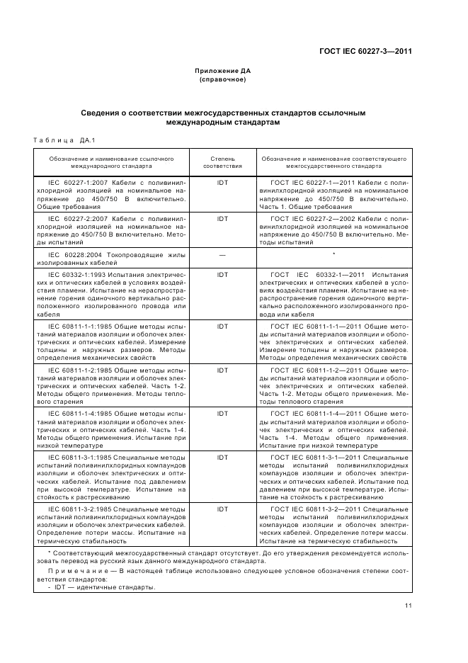 ГОСТ IEC 60227-3-2011, страница 16
