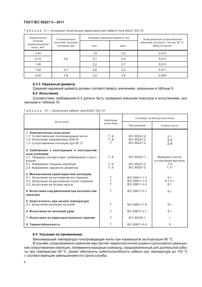 ГОСТ IEC 60227-3-2011, страница 13