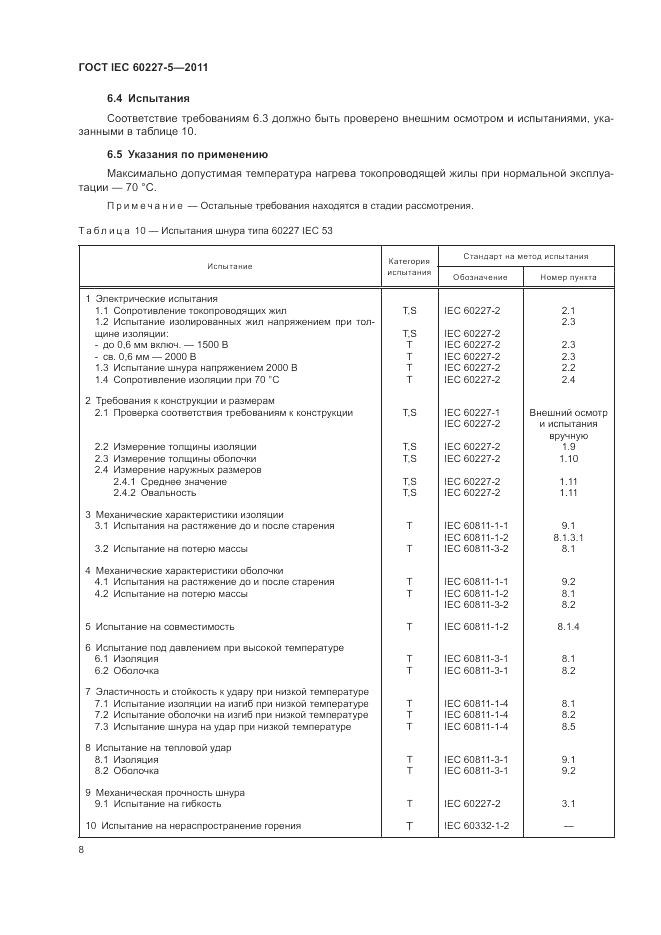 ГОСТ IEC 60227-5-2011, страница 13
