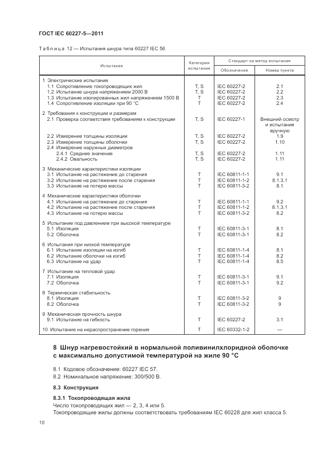 ГОСТ IEC 60227-5-2011, страница 15