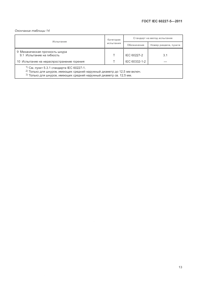 ГОСТ IEC 60227-5-2011, страница 18