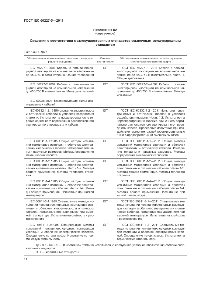 ГОСТ IEC 60227-5-2011, страница 19