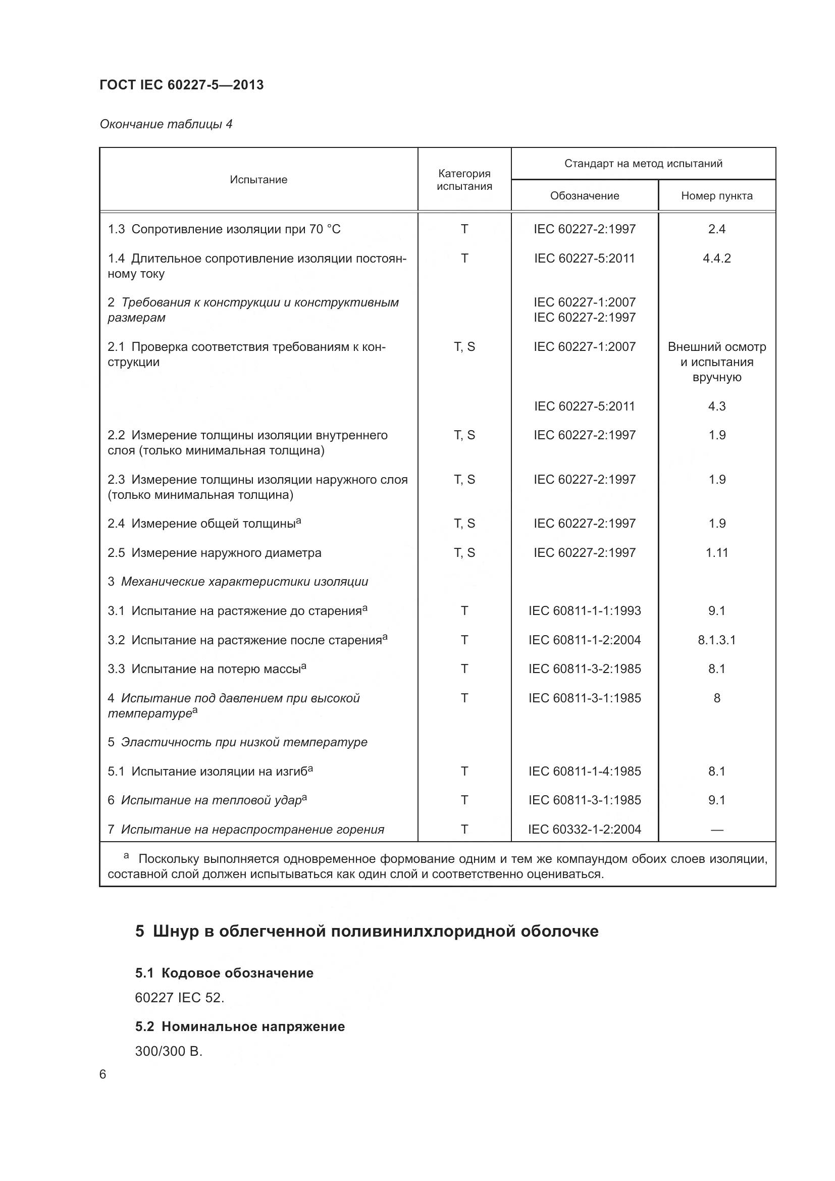 ГОСТ IEC 60227-5-2013, страница 10