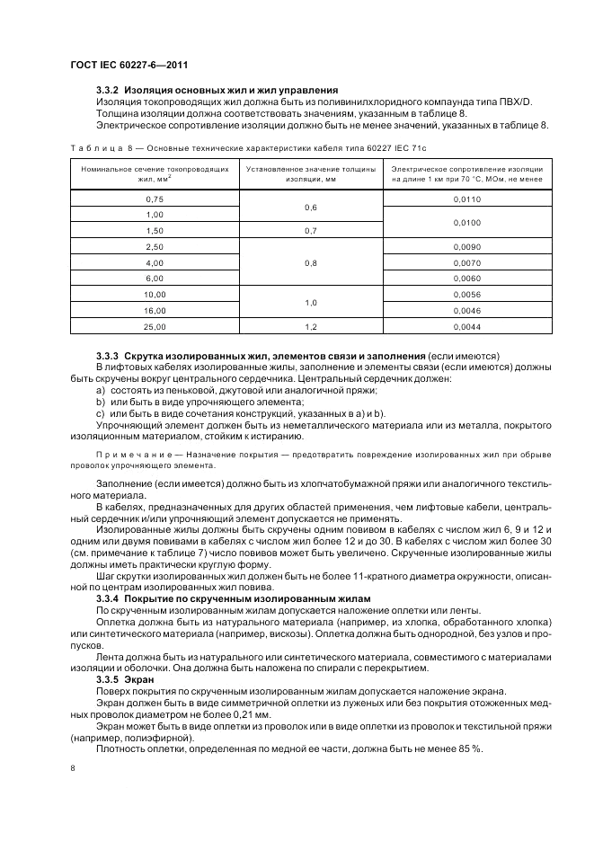 ГОСТ IEC 60227-6-2011, страница 13