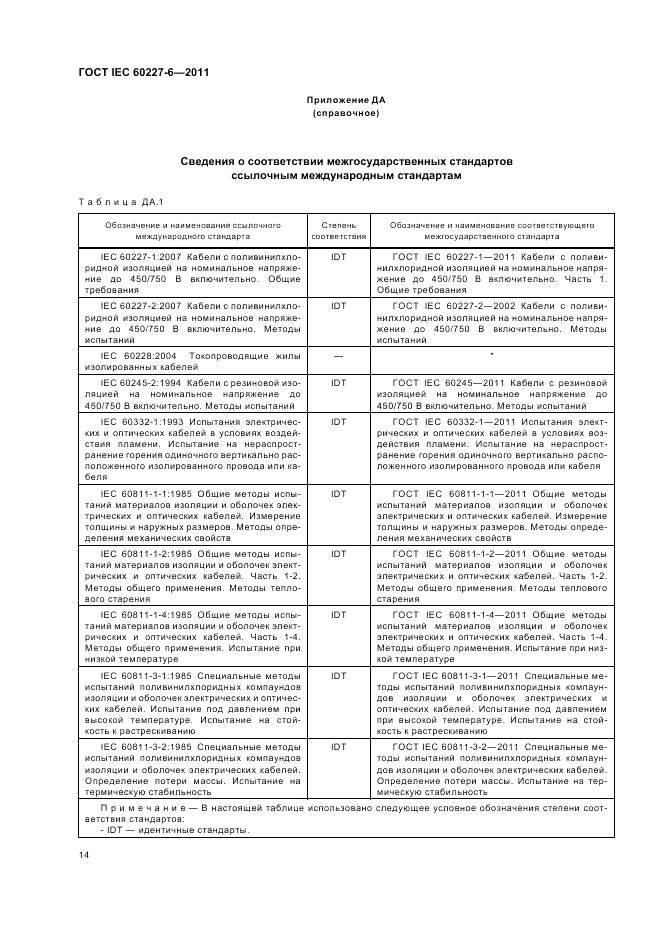 ГОСТ IEC 60227-6-2011, страница 19