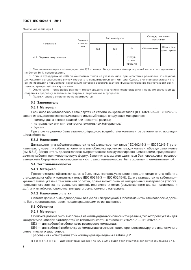 ГОСТ IEC 60245-1-2011, страница 12