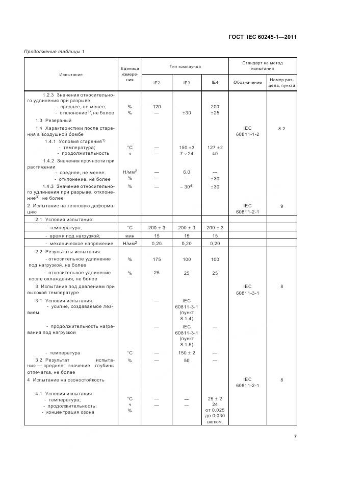 ГОСТ IEC 60245-1-2011, страница 12