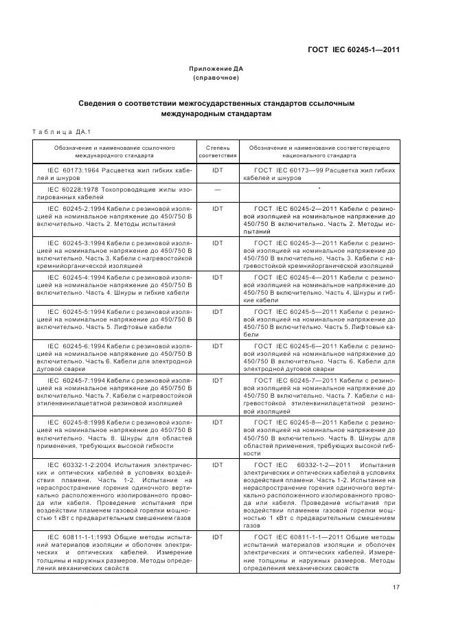 ГОСТ IEC 60245-1-2011, страница 22