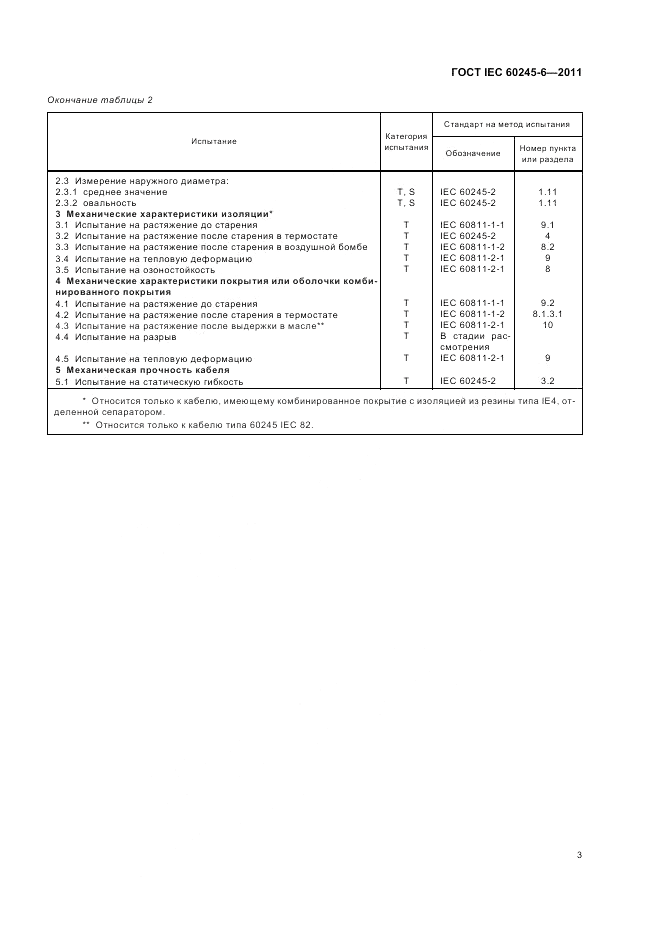 ГОСТ IEC 60245-6-2011, страница 7