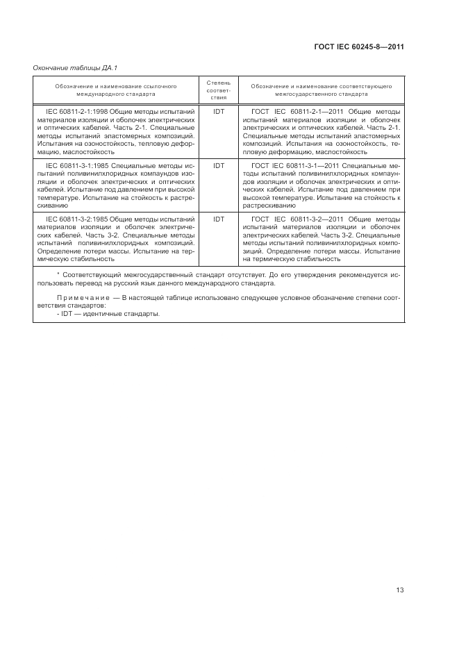 ГОСТ IEC 60245-8-2011, страница 17