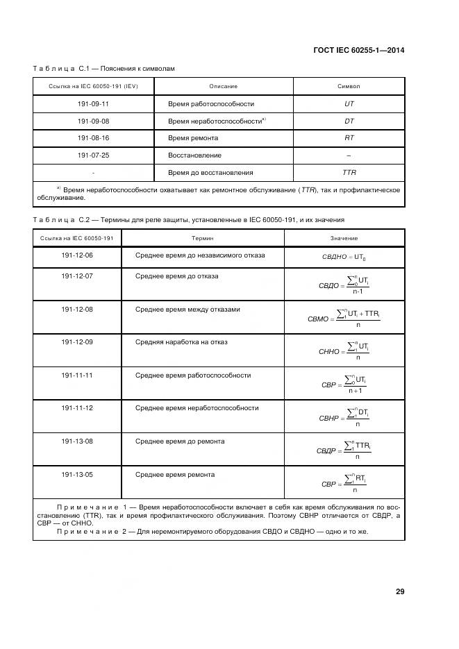 ГОСТ IEC 60255-1-2014, страница 36