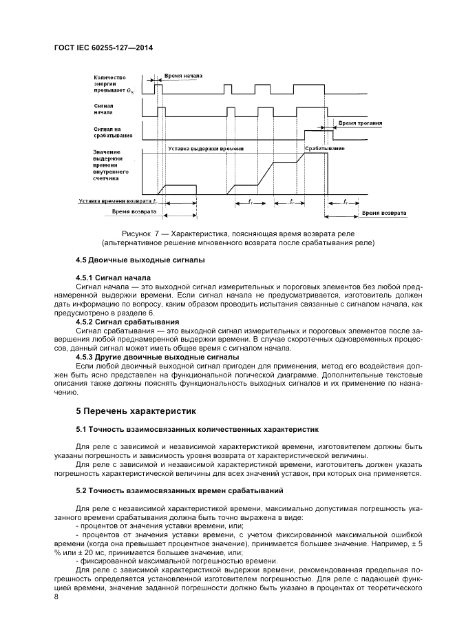 ГОСТ IEC 60255-127-2014, страница 12