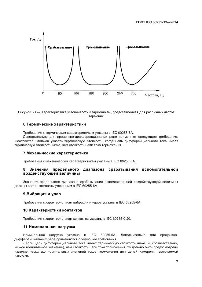 ГОСТ IEC 60255-13-2014, страница 13