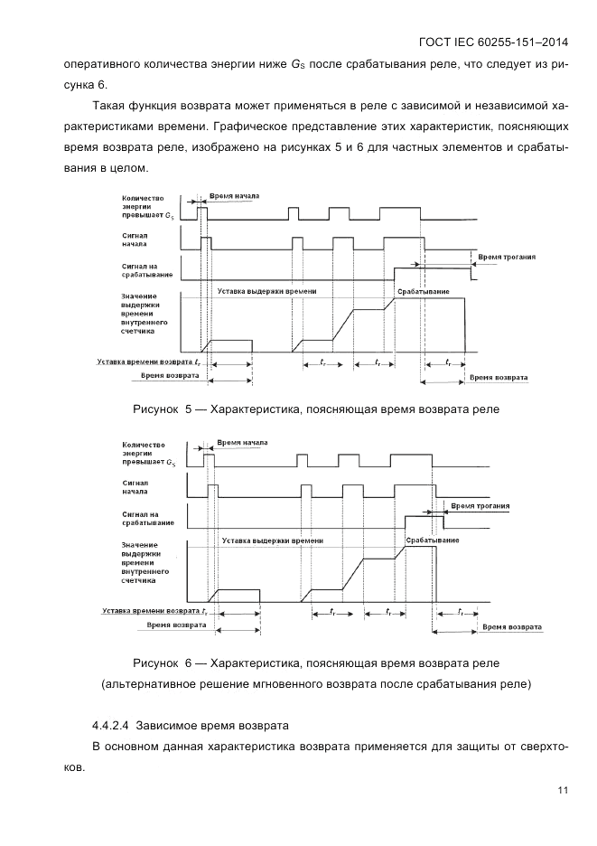 ГОСТ IEC 60255-151-2014, страница 15