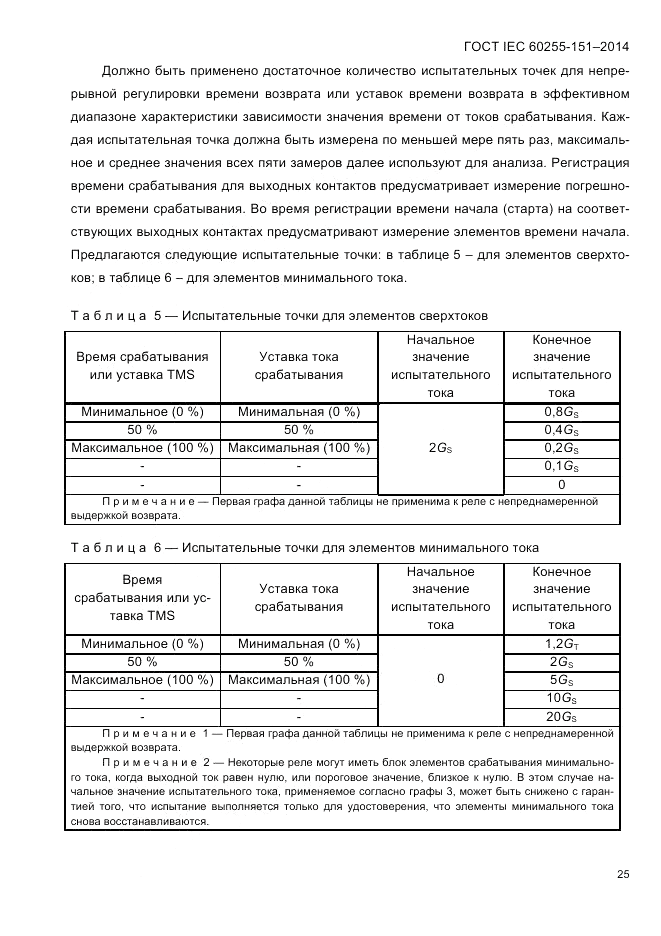 ГОСТ IEC 60255-151-2014, страница 29