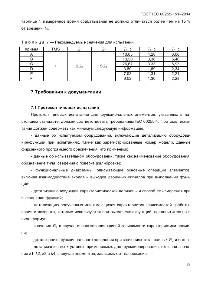 ГОСТ IEC 60255-151-2014, страница 33