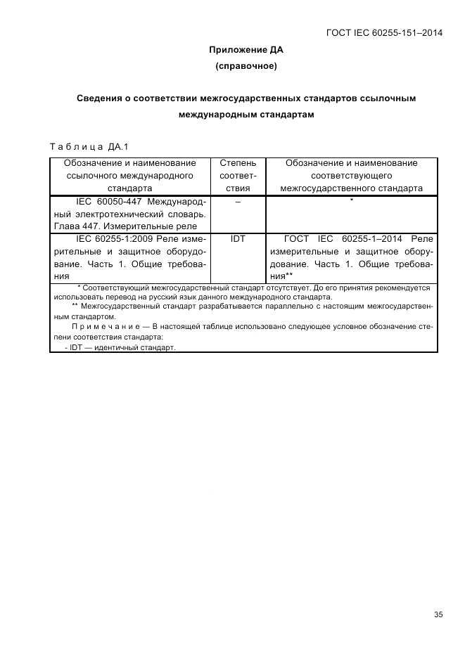 ГОСТ IEC 60255-151-2014, страница 39