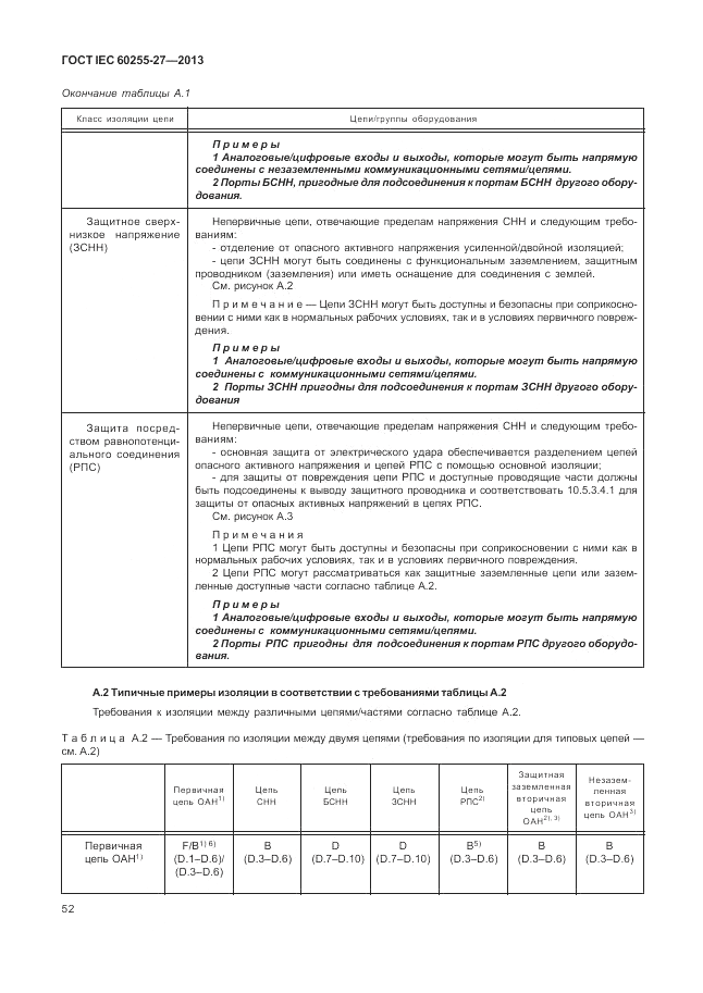 ГОСТ IEC 60255-27-2013, страница 58