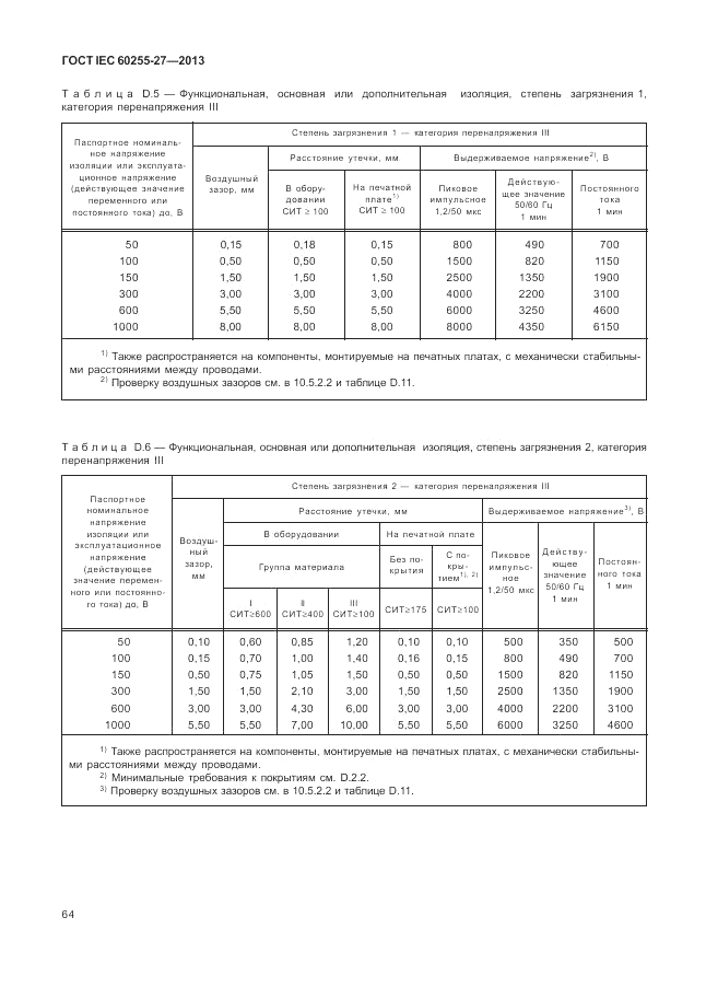 ГОСТ IEC 60255-27-2013, страница 70