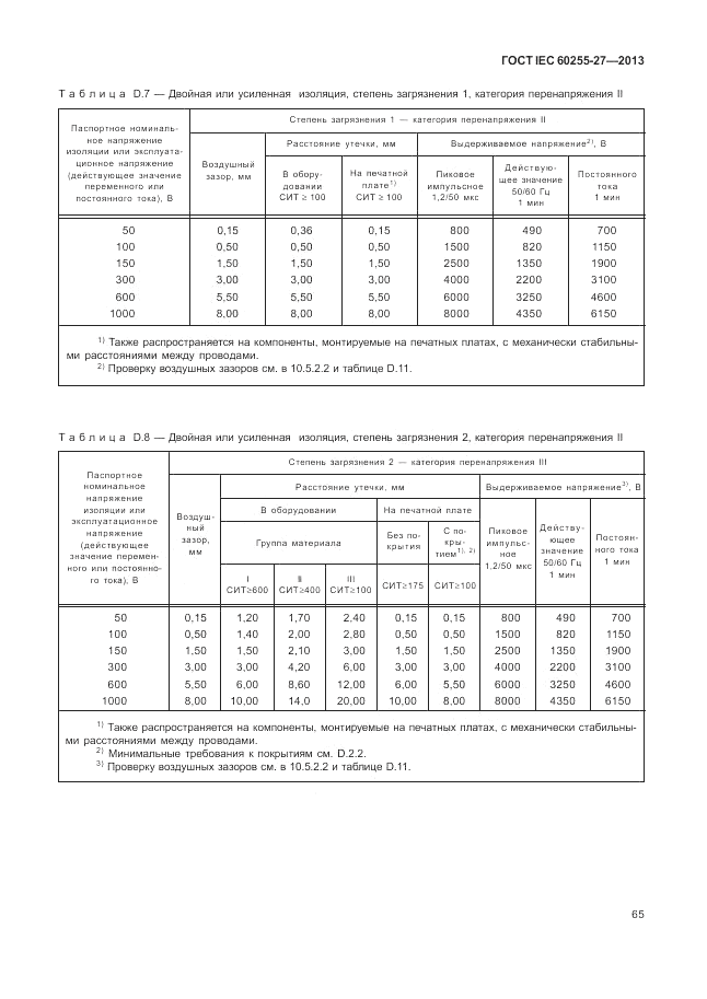 ГОСТ IEC 60255-27-2013, страница 71