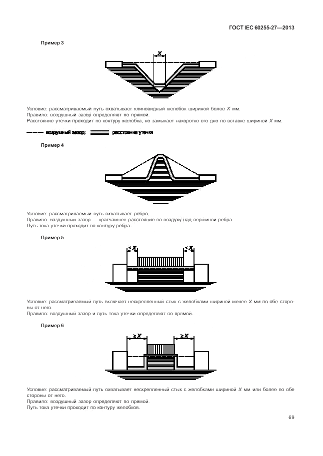 ГОСТ IEC 60255-27-2013, страница 75