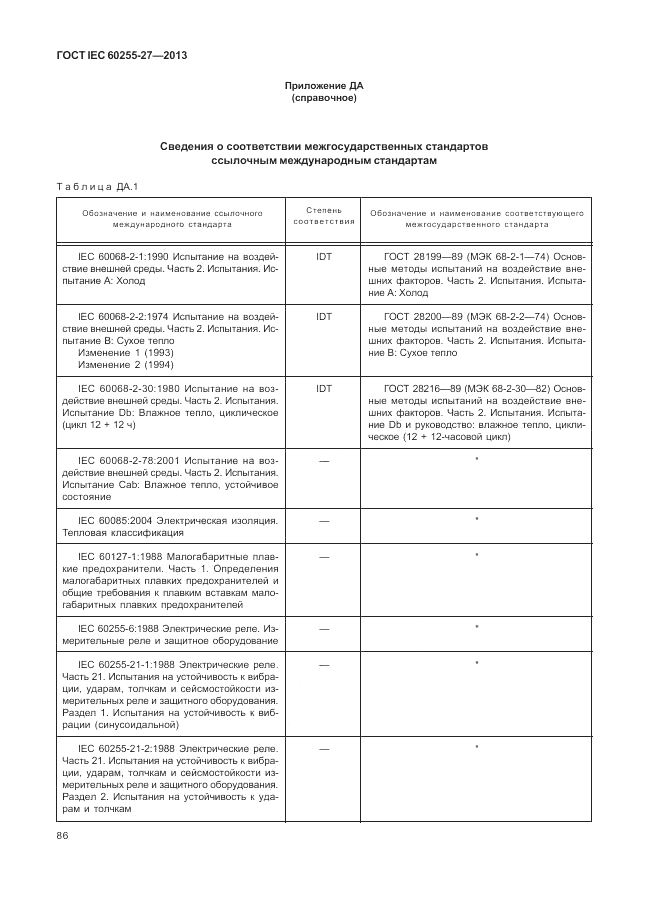 ГОСТ IEC 60255-27-2013, страница 92