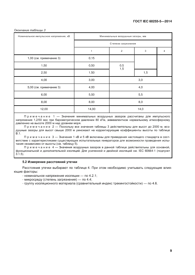 ГОСТ IEC 60255-5-2014, страница 15