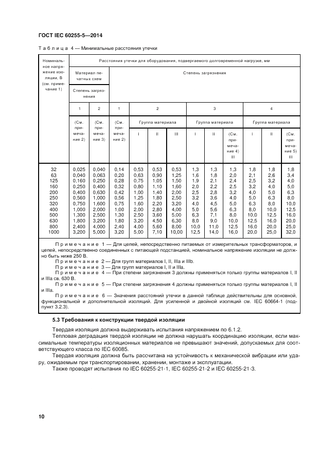 ГОСТ IEC 60255-5-2014, страница 16