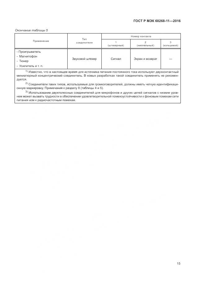 ГОСТ Р МЭК 60268-11-2016, страница 19