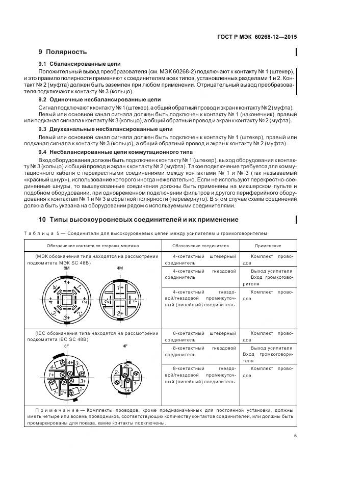 ГОСТ Р МЭК 60268-12-2015, страница 9